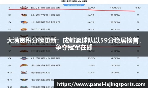 乐竟体育注册登录